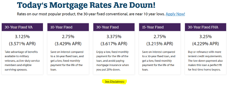 Online Advertisement for Mortgage Interest Rates
